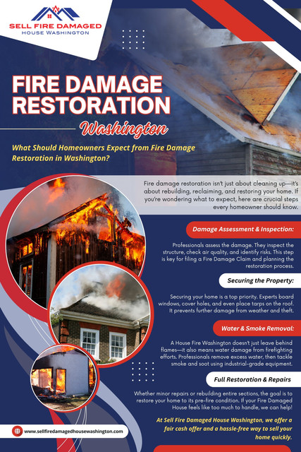 Fire-Damage-Restoration-Washington