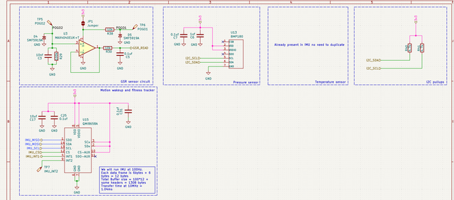 schematic sensors