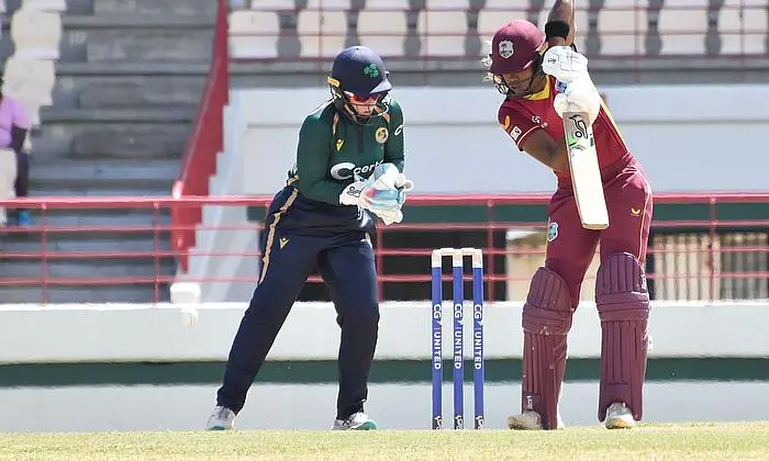 IRE-W vs WI-W