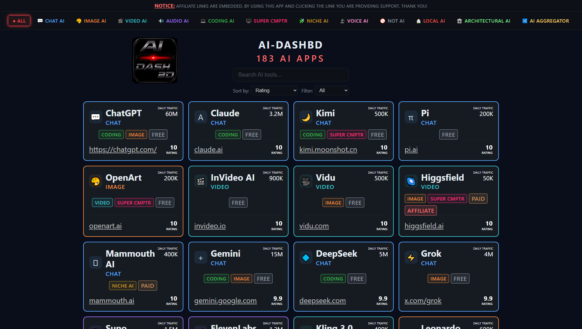 Screenshot of aidashbd.com