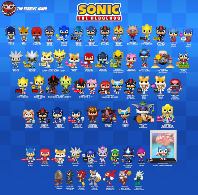 sonicguide-copy