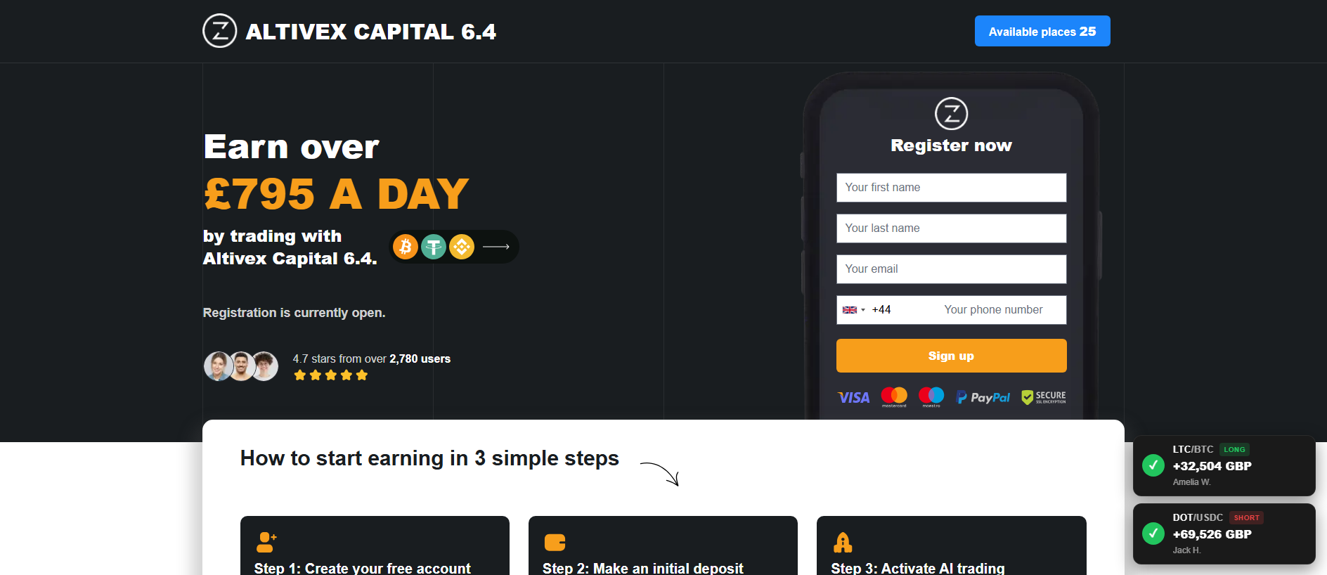 Stored capture of altivexcapital64.net