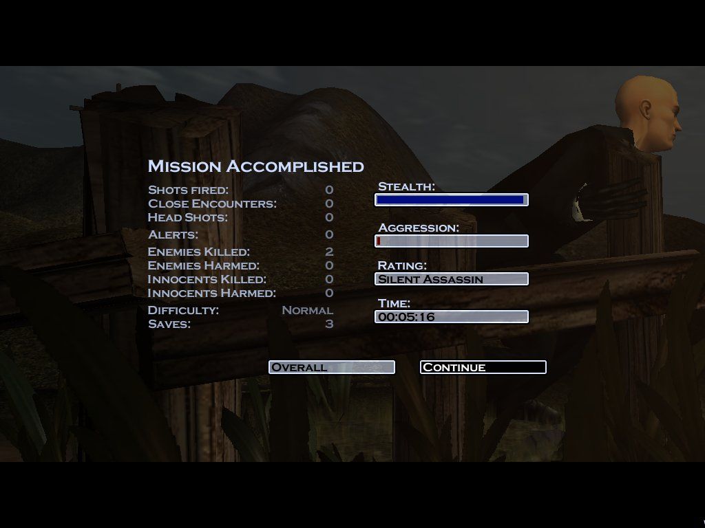 Hitman 2 mission results screen displaying the Silent Assassin rating and stealth and aggression bars