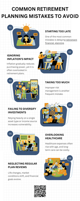 Avoiding common retirement planning mistakes requires awareness, discipline, and long-term thinking. By starting early, managing risk, planning for expenses, and adapting strategies over time, individuals can strengthen their financial future. Thoughtful retirement financial planning helps reduce uncertainty, protect savings, and support a more secure and confident retirement. To know more visit here https://www.straighttalkcpas.com/retirement-planning-services/