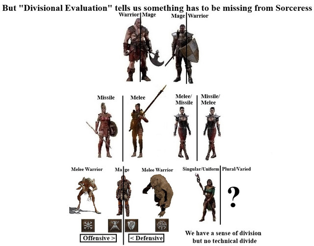 G Div Eval.jpg