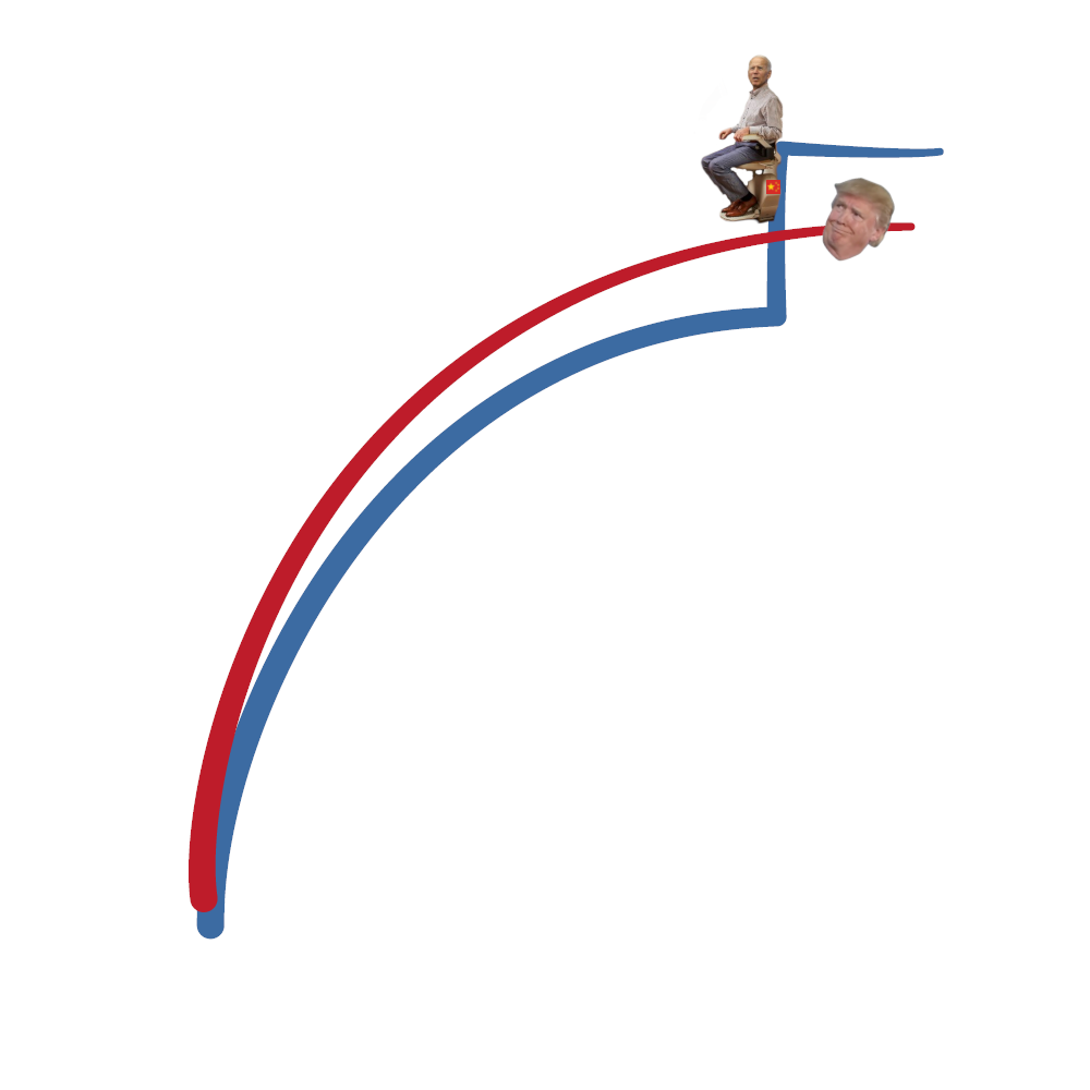 1604603042258.png