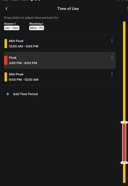 Current-settings