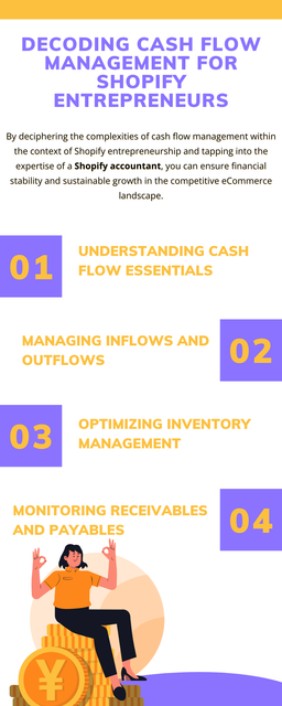 Cash flow management for Shopify entrepreneurs involves monitoring money coming in and going out of the business. It includes tracking sales, and expenses, and ensuring enough cash to cover bills and investments. Analyzing cash flow helps to predict financial health, avoid cash shortages, and plan for growth. Effective management ensures stability and sustainability for Shopify businesses. To know more visit here https://www.esenshi.com/shopify-accounting