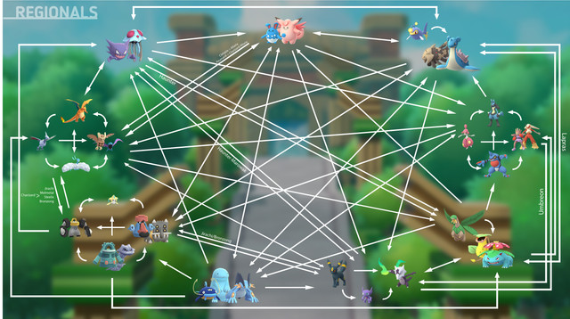Regionals-Simp-V2.jpg