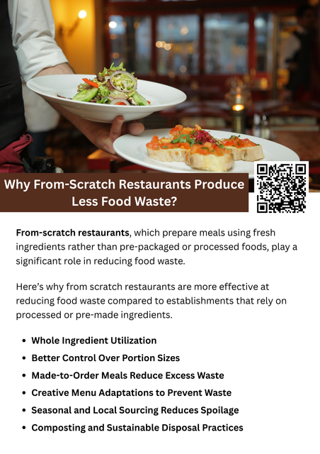 From-scratch restaurants produce less food waste by using fresh, whole ingredients efficiently. They prepare meals in-house, reducing reliance on processed foods with excess packaging. By controlling portion sizes and repurposing ingredients creatively, they minimize leftovers. With careful planning and sustainable cooking methods, these restaurants contribute to a more eco-friendly and waste-conscious food industry. To know more visit here https://www.goharvestmarket.com/farmhouse-restaurant/