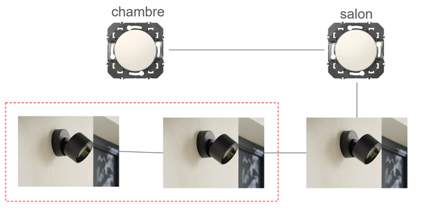 idée 1 lampe série
