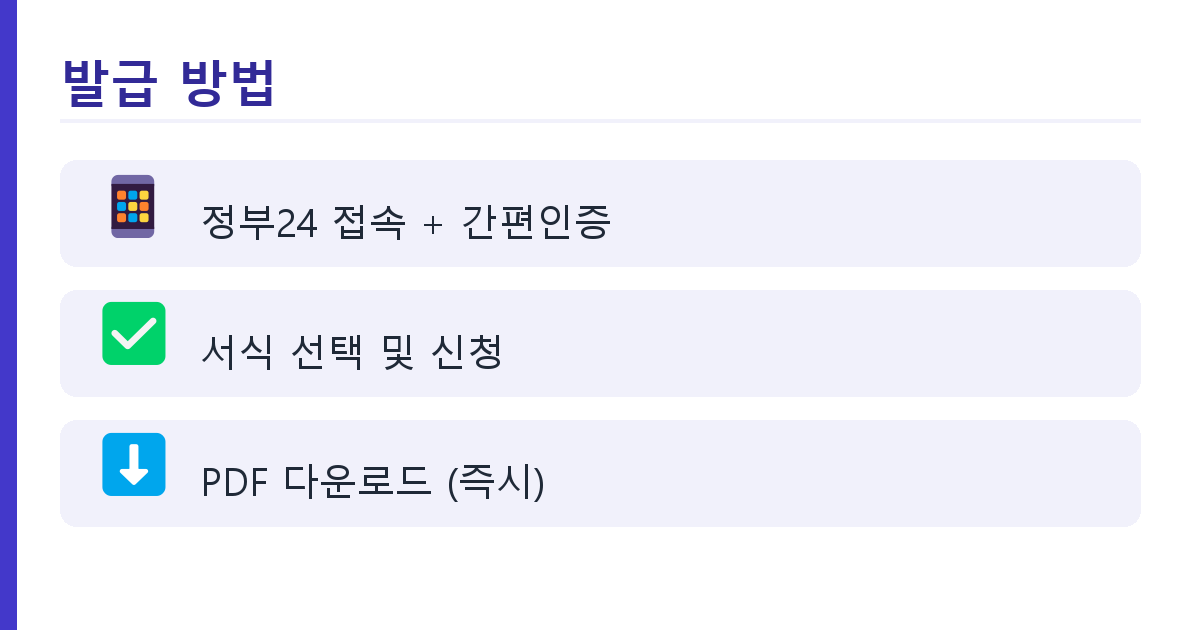 가족관계증명서&middot;주민등록등본 온라인 무료발급, 2026 신기능 활용법 도식