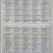 Расп 1 ступень