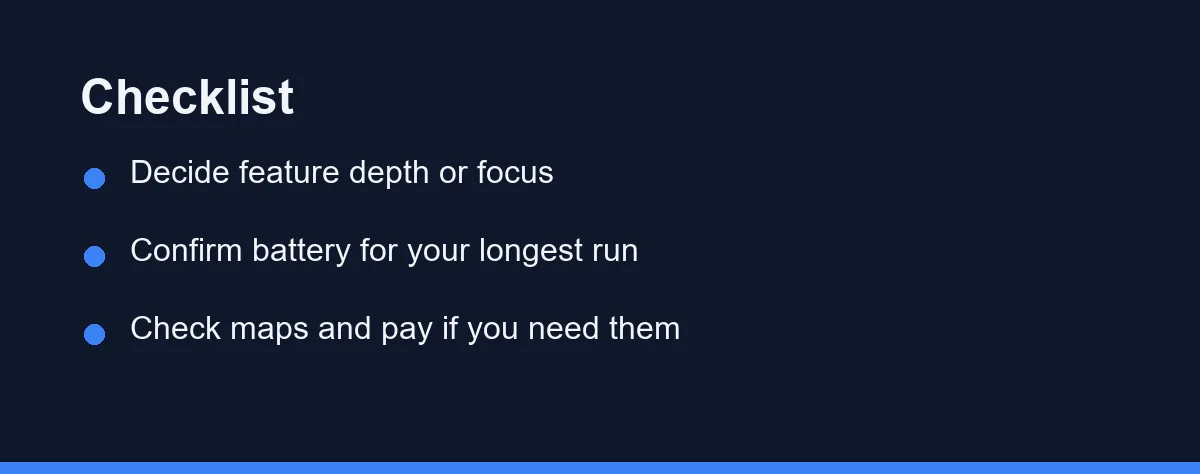 Checklist