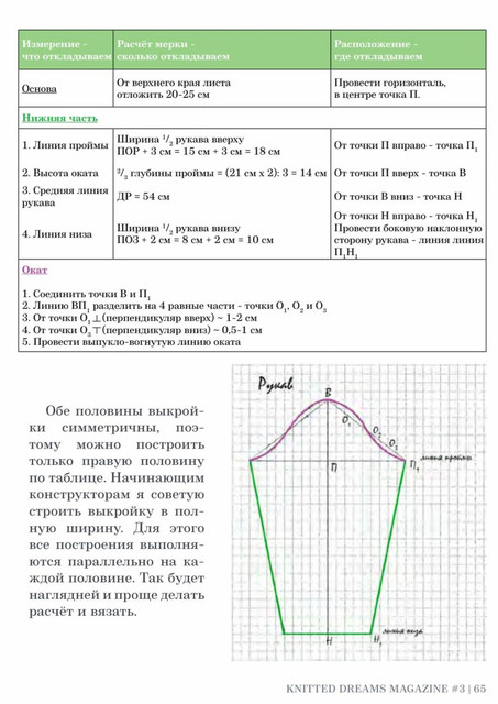 page-65