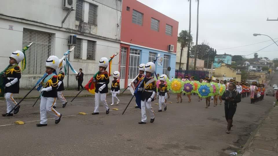 Galeria BMS