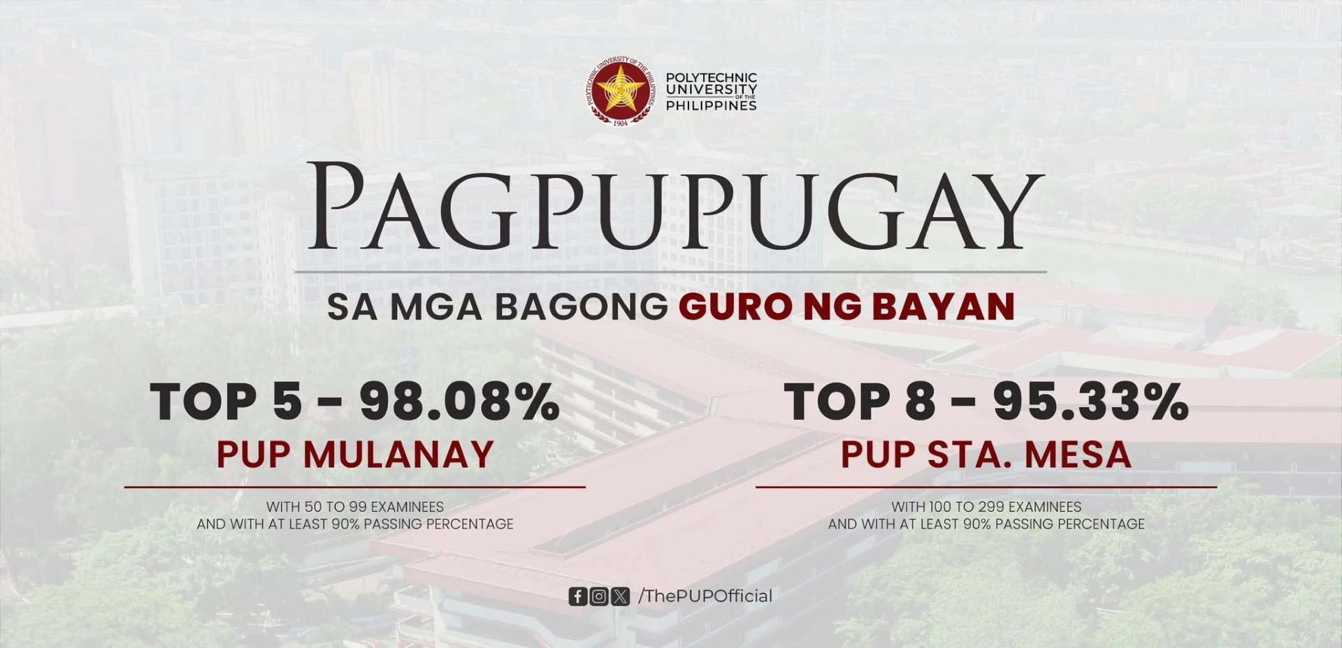 Excellence personified: Iskolar ng Bayan achieve outstanding results in 2026 LEP