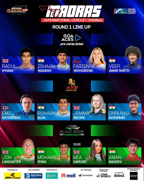 Indian Racing League
