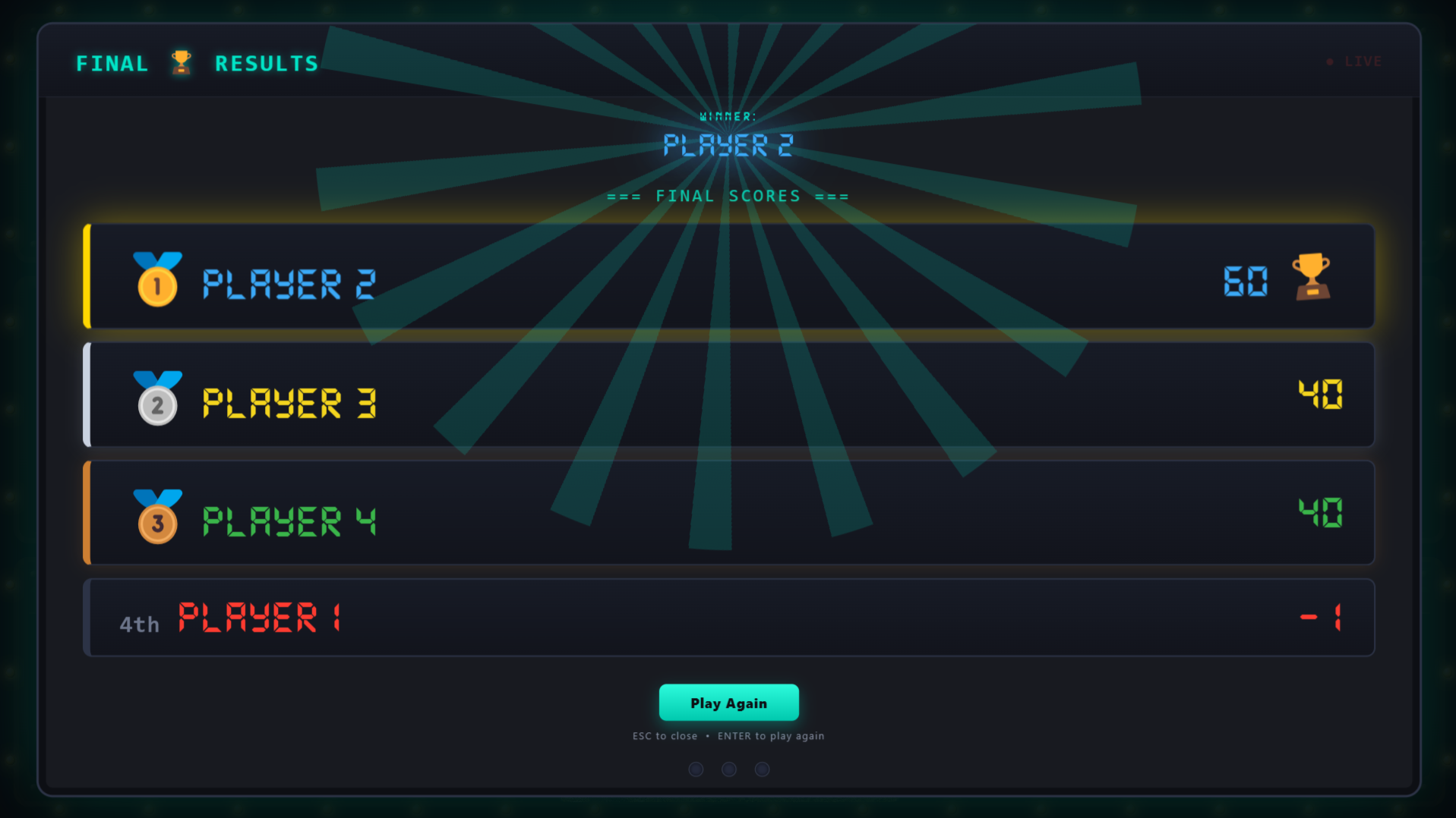 Quiz TV Pro Final Scores Screen
