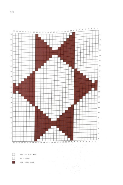 0126