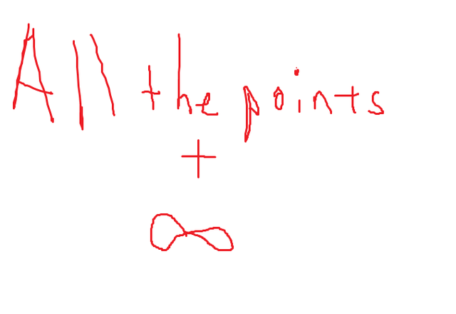 highscore