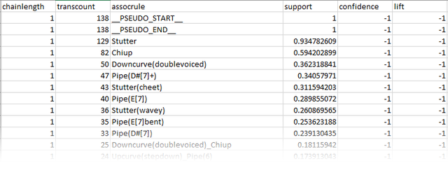 Femalec-SPADEin-Excel-1.png