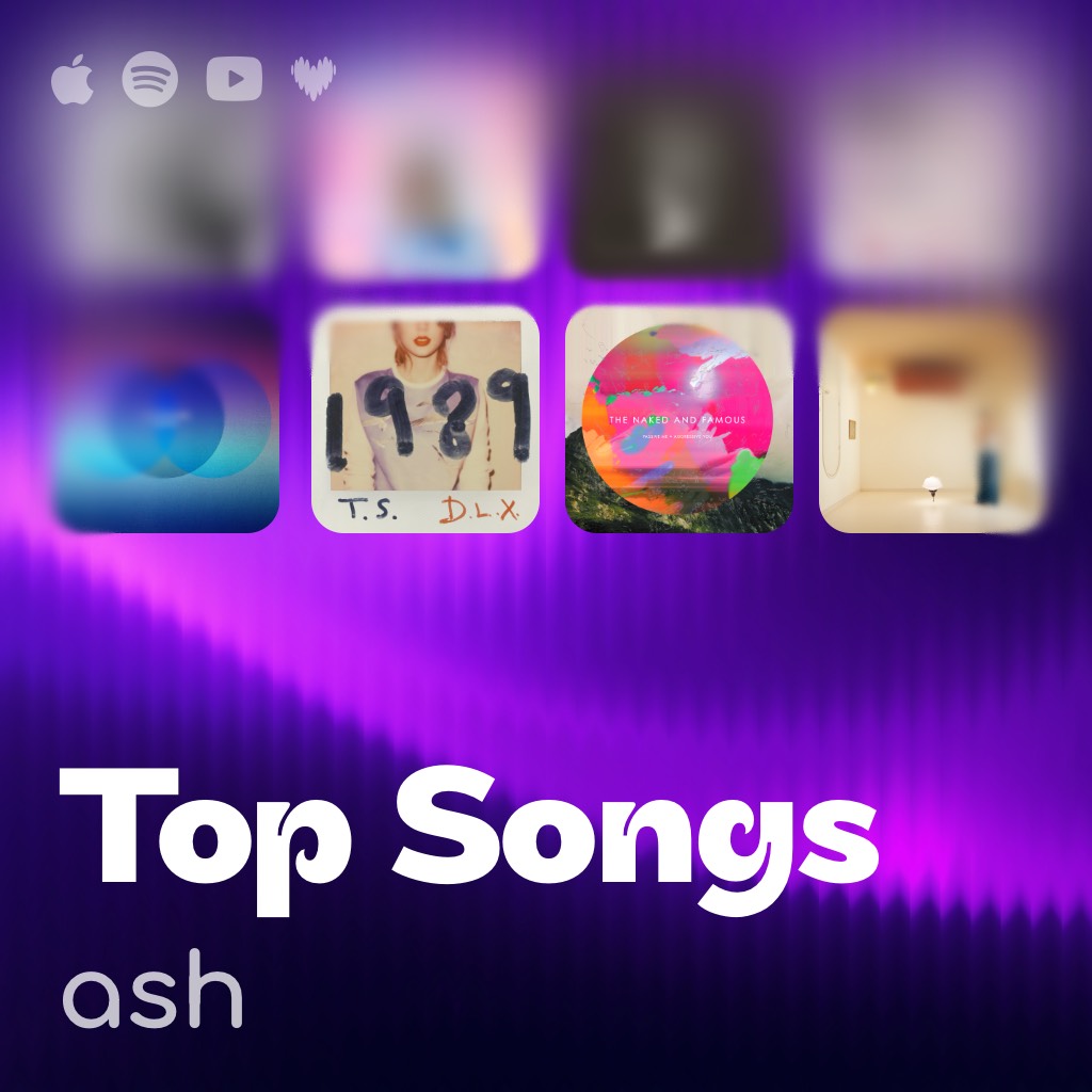 Top Songs playlist cover