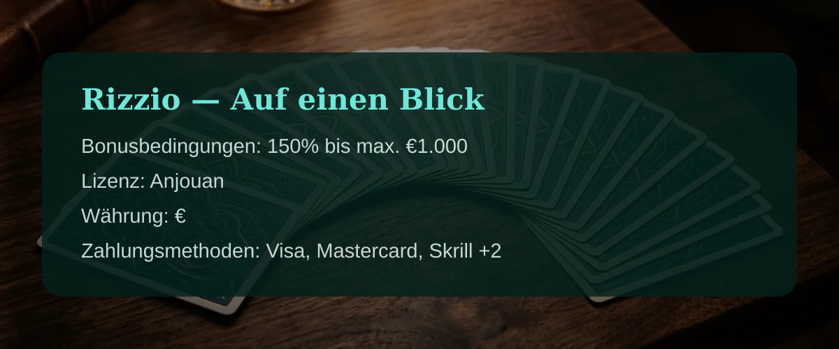 Rizzio — Auf einen Blick