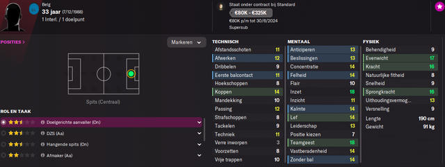 depoitre