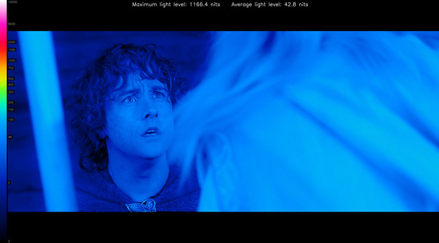 LOTR30193-heatmap