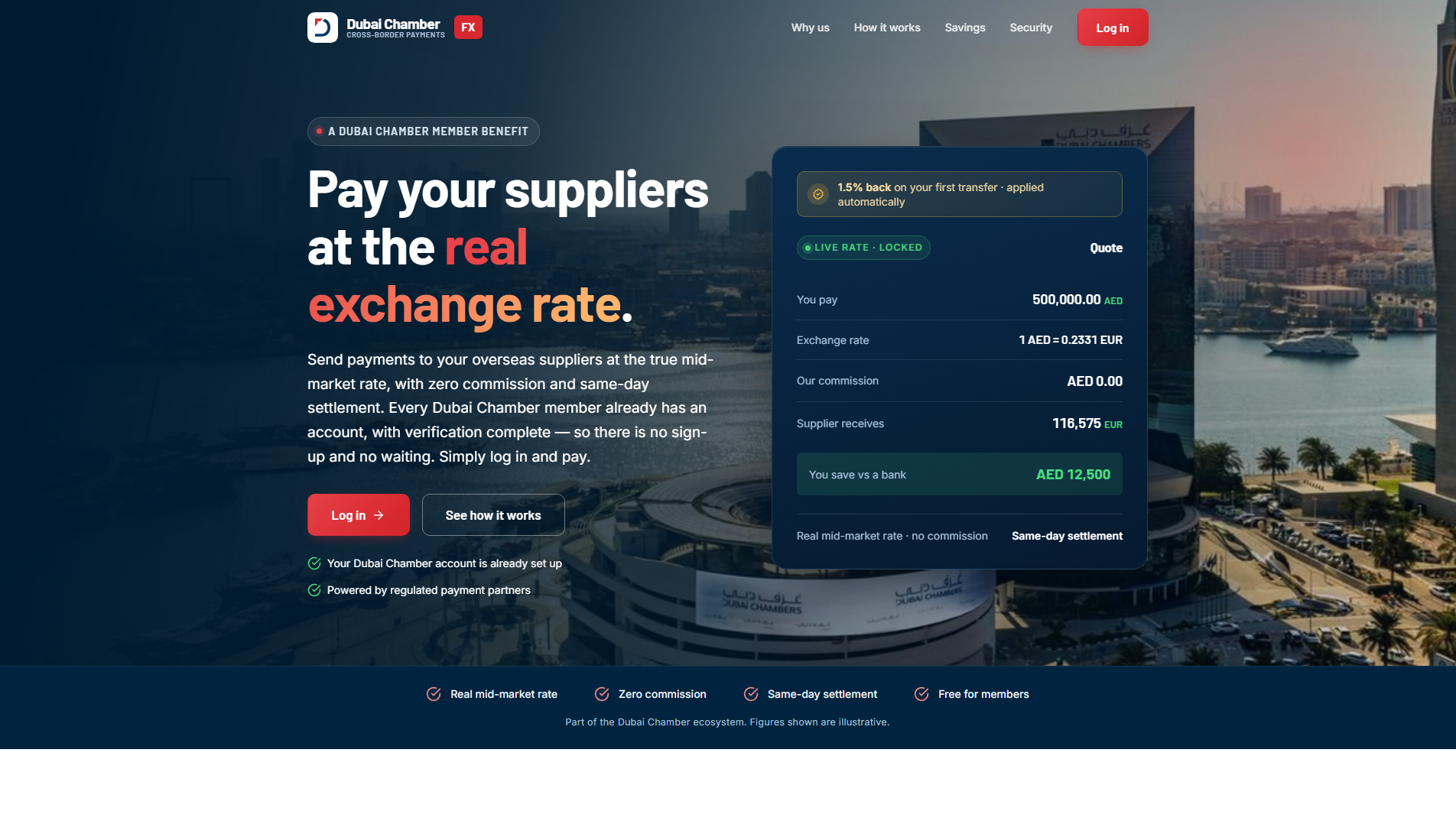 Stored capture of crm-dubaichamberfx.com
