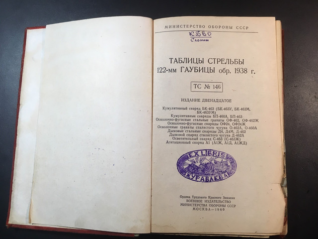 Таблица стрельбы д 30. Таблица стрельбы 2а42. Таблицы стрельбы БМ-21. Таблицы стрельбы 122-мм гаубицы д-30. Таблицы стрельбы артиллерии