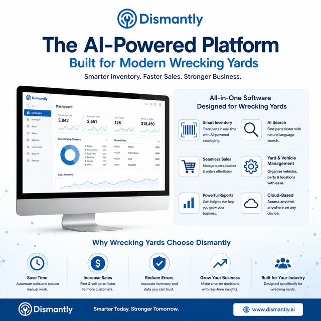 Boost Sales and Efficiency with Dismantly AI.png