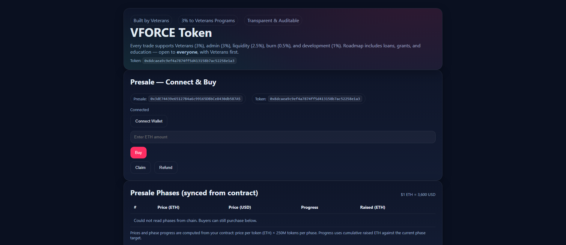 Forensic screenshot of [REDACTED] showing the phishing page layout