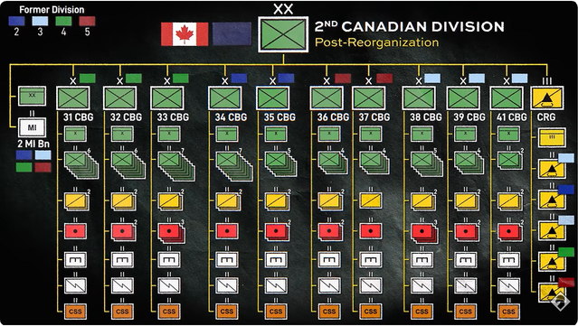 2nd-Canadian-Division-c