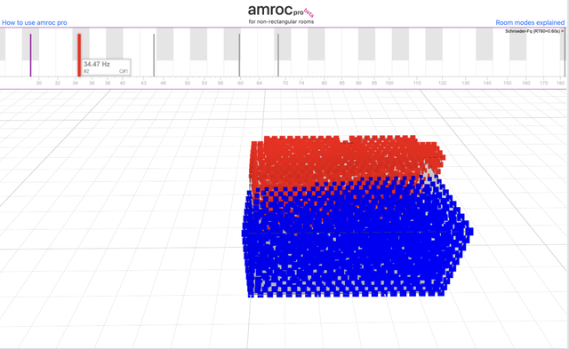 Amroc-Simulation-2
