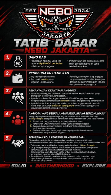 Tatib dasar