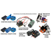 SUITABLE BRUSHLESS SYSTEMS