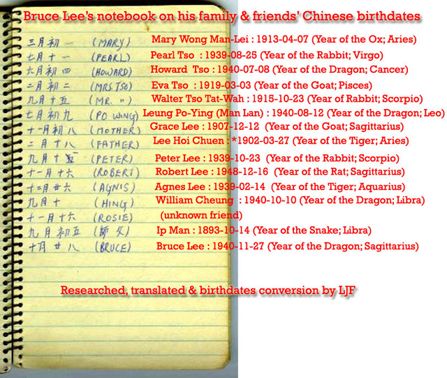 bd blnotes
