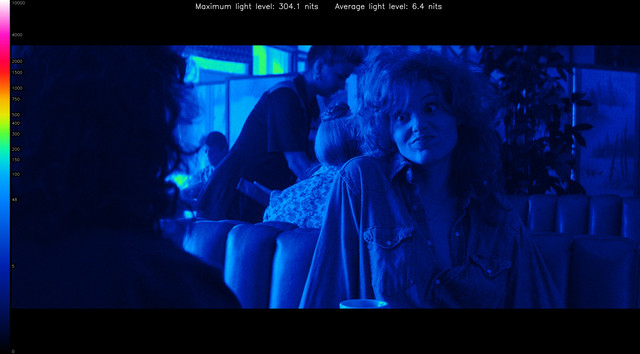 THELMA0068-heatmap