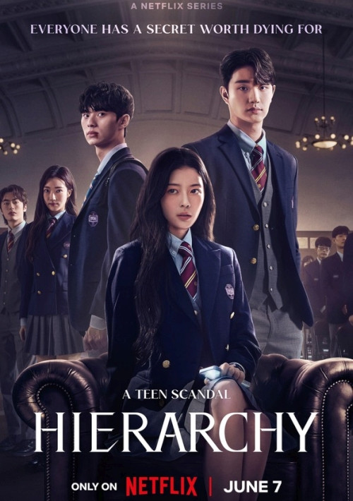 Hierarchia / Hierarchy / Hairaki (2024) (Sezon 1) MULTi.1080p.NF.WEB-DL.H264.DDP5.1.Atmos-K83 / Lektor i Napisy PL