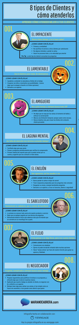Infografia-8-tipos-de-cliente