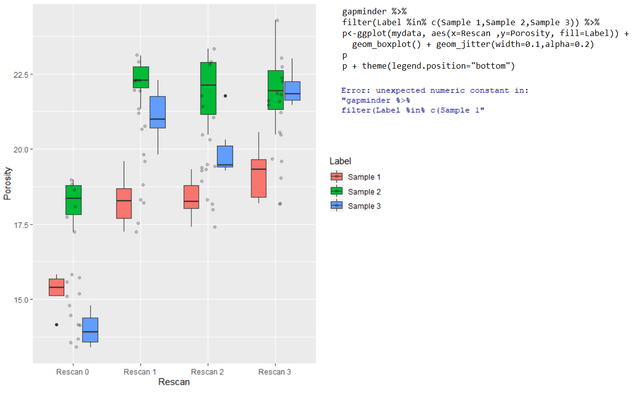 example-boxplot-R-27-my-data