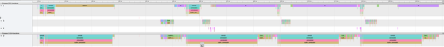 custom-cpu-trace