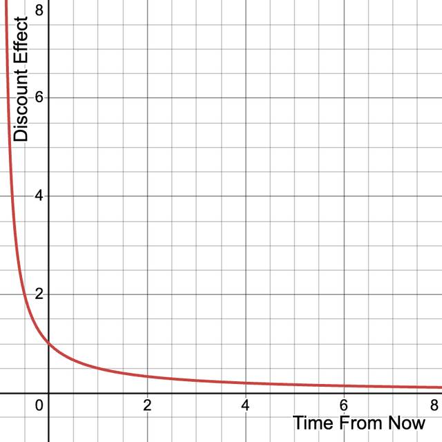desmos-graph