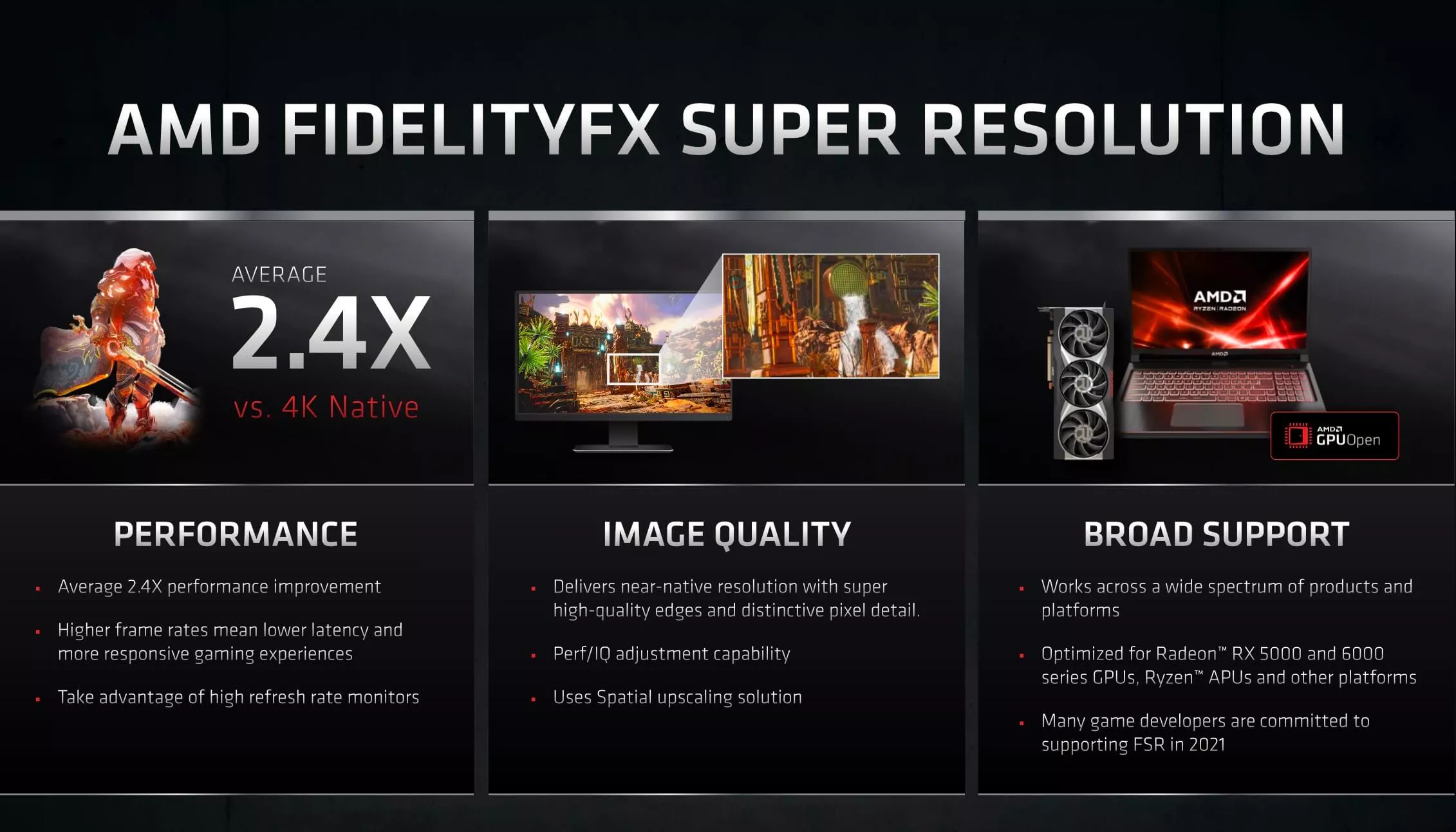 AMD-FSR