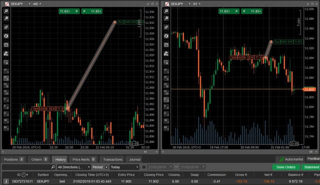 IC-Markets-is-a-SCAM