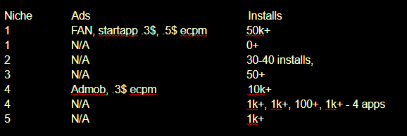 stat1.png