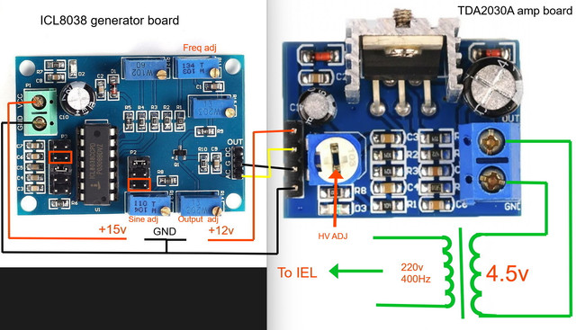 Schematic