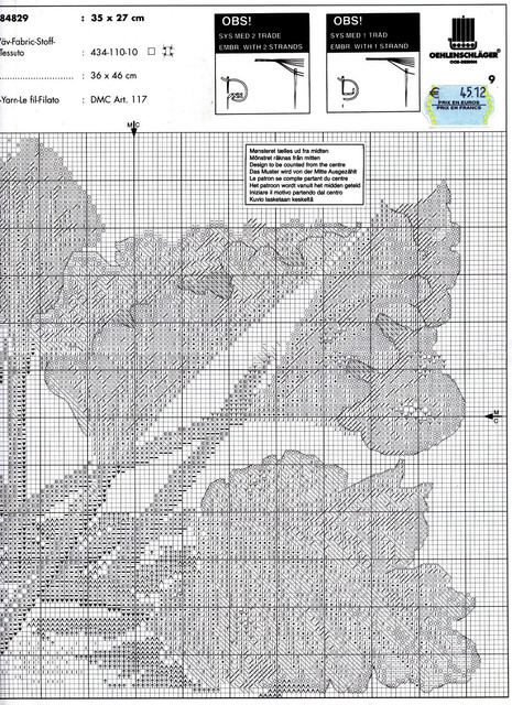 chart-2